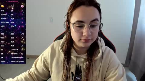 Snapshot of maryluna95 chatting on 10.10.25 Dulce Maria online show from 10.10.25