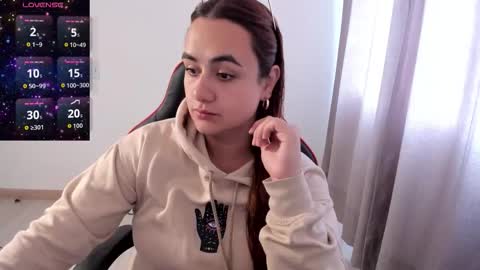 Snapshot of maryluna95 chatting on 12.15.25 Dulce Maria online show from 12.15.25