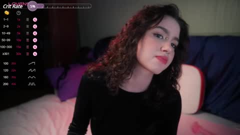 Snapshot of megan___cox chatting on 02.22.25 Megan online show from 02.22.25