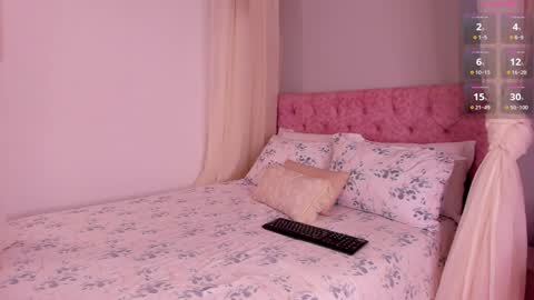 Melanie Miller online show from 01.19.25