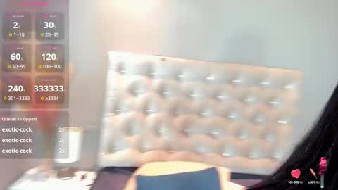 Snapshot of melanyshayk chatting on 12.23.24 Melany online show from 12.23.24