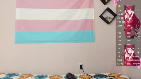 melissa_bunny69 online show from 10.21.25