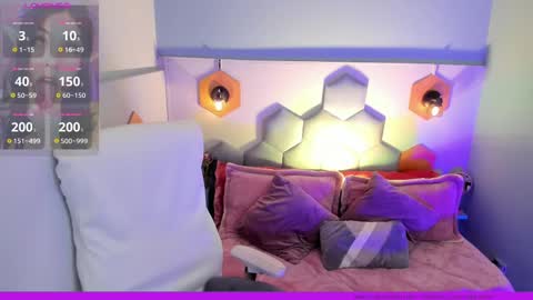 Snapshot of melissa_koster chatting on 02.13.25 Melissa 3 online show from 02.13.25