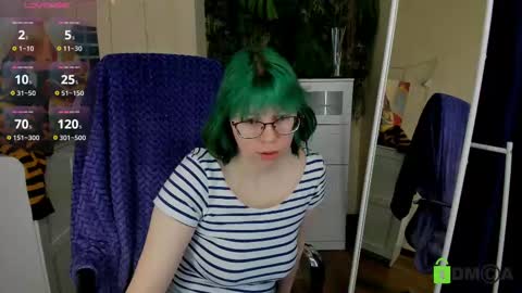 Snapshot of melissa_wells chatting on 02.15.25 Melissa online show from 02.15.25