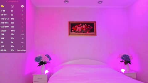 Mellina online show from 01.22.25