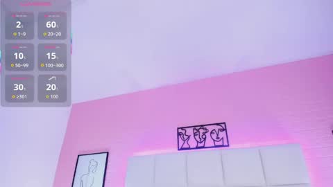 MELODDY PARKERR online show from 04.11.26