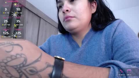 M online show from 01.18.25