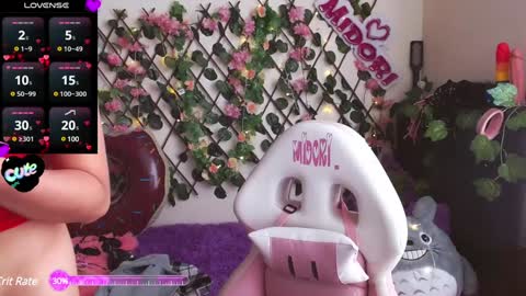 Snapshot of midoriquinn chatting on 02.06.25 Midori 7u7 online show from 02.06.25