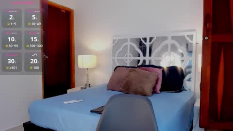 Mikaela blondie bigass online show from 11.13.25