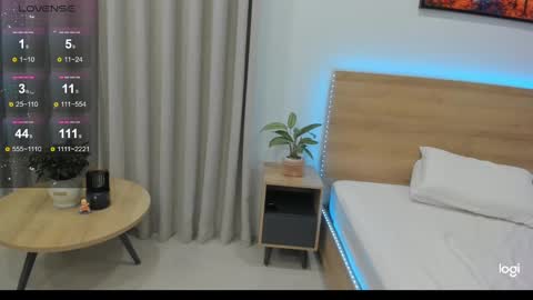 Miko now i live in Vietnam online show from 01.14.25