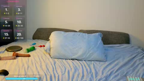 Snapshot of mira_sph chatting on 11.28.25 Mira Sph online show from 11.28.25