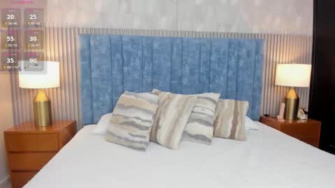 Samantha Cruz online show from 01.19.26