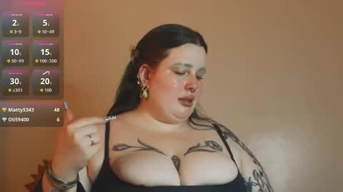 Snapshot of missbika chatting on 11.22.25 Miss Bika online show from 11.22.25