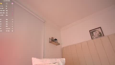 Snapshot of mollyrivera chatting on 01.21.25 Molly online show from 01.21.25