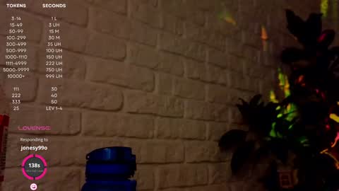 Luna  online show from 01.31.25