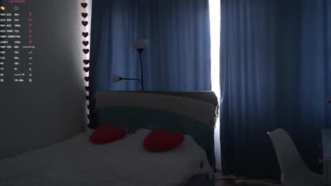 Snapshot of my_little_molly chatting on 10.14.25 Molly online show from 10.14.25