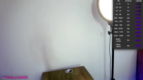 Snapshot of nala_j08 chatting on 06.30.26 N A L A NEW instagram nala jordan08 online show from 06.30.26