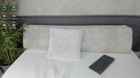 Naomi  online show from 01.29.25