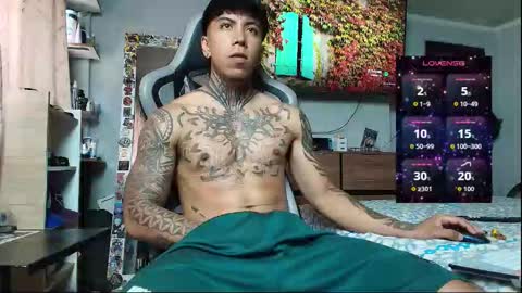 Nickhot0609 online show from 01.19.26