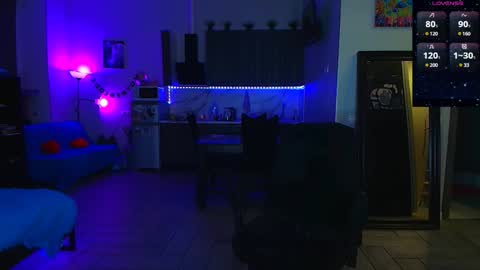 Snapshot of nicole_fancy chatting on 01.28.25 Kitty Nikki online show from 01.28.25