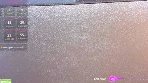 Nicoll  Independent model online show from 12.24.24