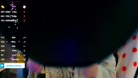 Snapshot of nikkiprincess chatting on 02.18.25 Schedule IN BIO online show from 02.18.25