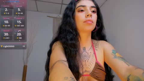 Snapshot of ninamonroee chatting on 12.07.24 ninamonroee online show from 12.07.24