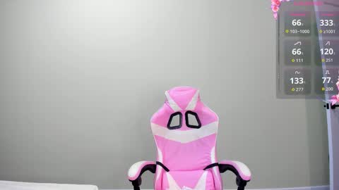 Snapshot of obokozu_mai chatting on 12.01.25 Leila online show from 12.01.25