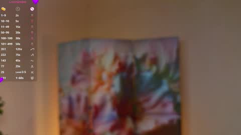 Lynna online show from 11.30.25