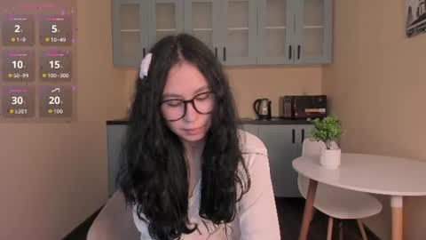 Maria online show from 06.26.26