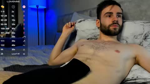 Mark  cut  7.5 inches online show from 02.14.25