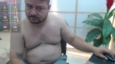 Snapshot of oso_gael chatting on 03.15.26 Bear Gael online show from 03.15.26