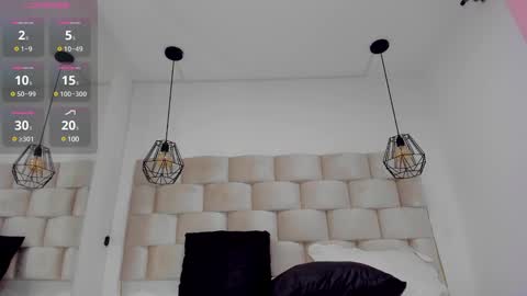 pandora online show from 01.30.25