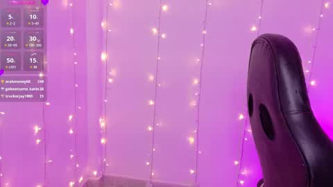 Snapshot of pandorabeker chatting on 02.25.25 online show from 02.25.25