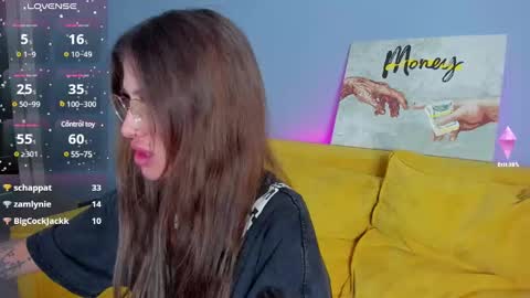 Patricia GMT2 Wed-Thu 5-11am Sat-Mon 5-11am online show from 02.15.25