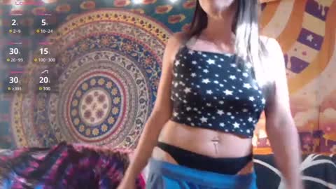 NEXT CHILL SESH  1130 930pm -ish PEEK online show from 01.29.25