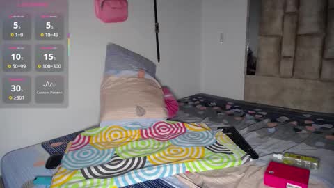 Snapshot of pink__tiffany chatting on 01.15.26 tiffany online show from 01.15.26