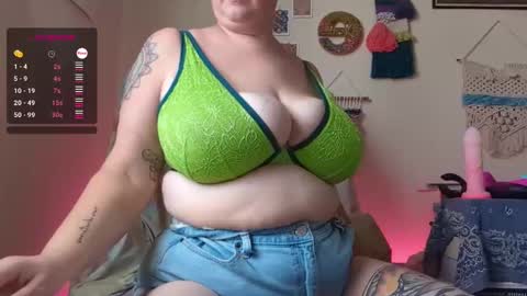 Snapshot of pisces_princess_ chatting on 01.28.25 Em online show from 01.28.25