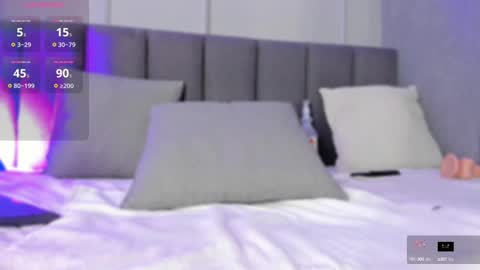 Snapshot of pollybabe_ chatting on 03.12.25 POLLY online show from 03.12.25