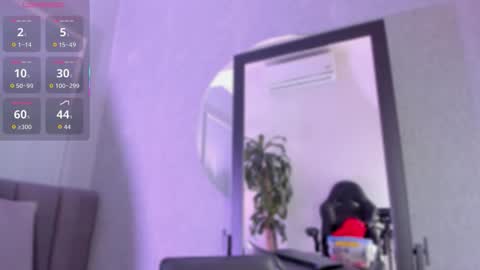 Snapshot of pollybabe_ chatting on 11.26.25 POLLY online show from 11.26.25