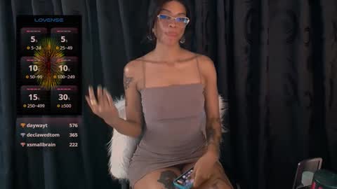 Snapshot of queendom_ing chatting on 12.17.24 Sweet Goddess online show from 12.17.24