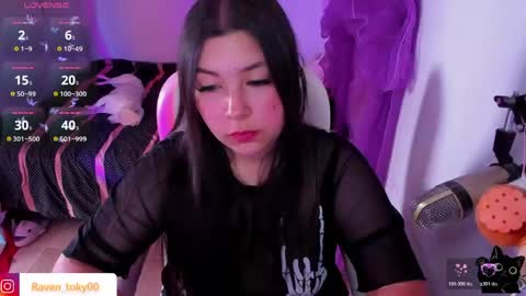 Snapshot of raven_toky0 chatting on 05.25.26 Raven online show from 05.25.26
