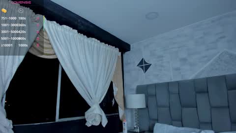 Snapshot of rianamanson chatting on 01.22.25 Riana online show from 01.22.25