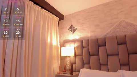 Snapshot of rianamanson chatting on 02.16.25 Riana online show from 02.16.25