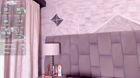 Snapshot of rianamanson chatting on 02.17.25 Riana online show from 02.17.25