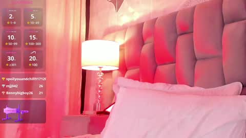 Snapshot of rianamanson chatting on 03.04.25 Riana online show from 03.04.25