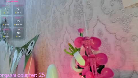 Snapshot of rileynymph chatting on 07.05.26 My name is Riley Like my broadcast pls 3 online show from 07.05.26