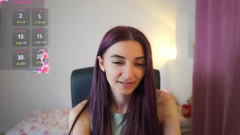 Snapshot of rocknrose18 chatting on 05.29.26 RocknRose18 online show from 05.29.26