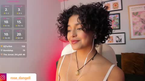 Snapshot of rose_dangel1 chatting on 01.28.25 Rose online show from 01.28.25