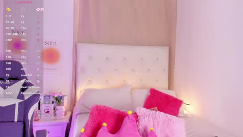 Rosse Daw Independent model  online show from 01.23.25